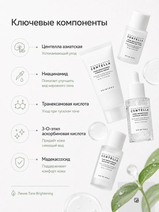 SKIN1004 Centella Travel Kit — Серия мини-наборов ухода за лицом