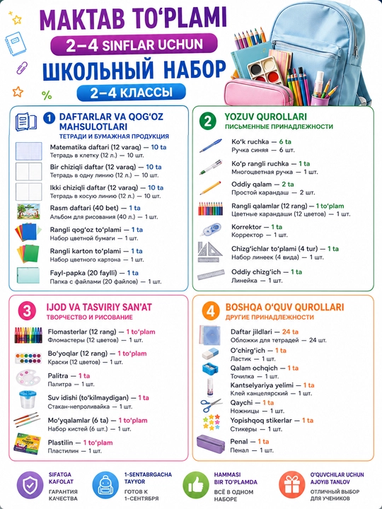 Набор школьных принадлежностей для 1-4, 5-11 классов, тетрадь, ручка, краска