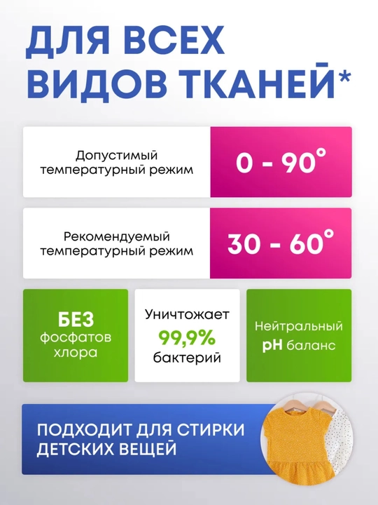 Капсулы для стирки белья,20,  30,   60 шт