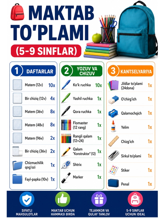 1-4, 5-11-sinflar uchun o‘quv qurollari to‘plami, daftar, bo‘yoq ruchkasi