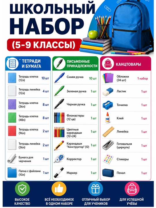 1-4, 5-11-sinflar uchun o‘quv qurollari to‘plami, daftar, bo‘yoq ruchkasi