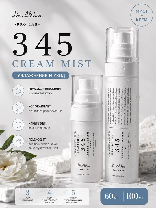 Dr. Althea 345 Relief Cream Mist guruch gidrolati va pantenol bilan tinchlantiruvchi mist - 
