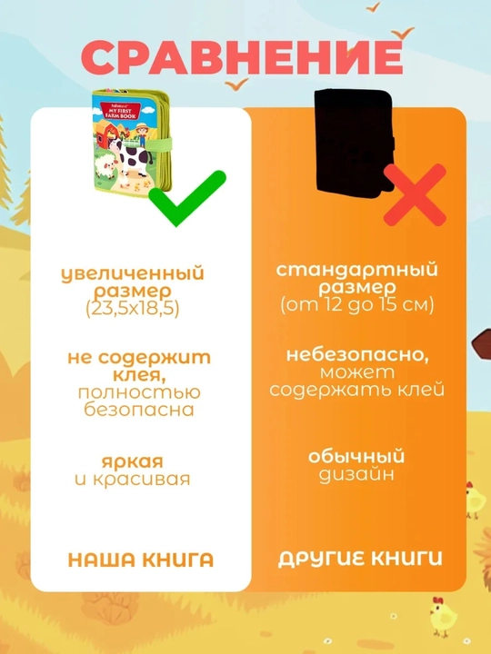 1 yoshgacha bo‘lgan bolalar uchun rivojlantiruvchi o‘yinchoq bizibord kitobchasi