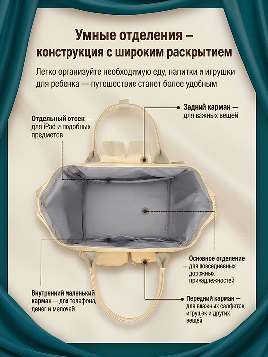 Сумка рюкзак для мам вместительная и удобная