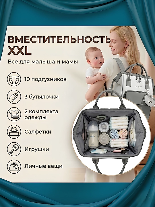 Сумка рюкзак для мам вместительная и удобная