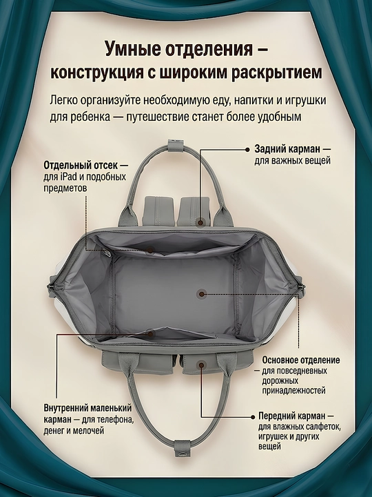 Сумка рюкзак для мам вместительная и удобная