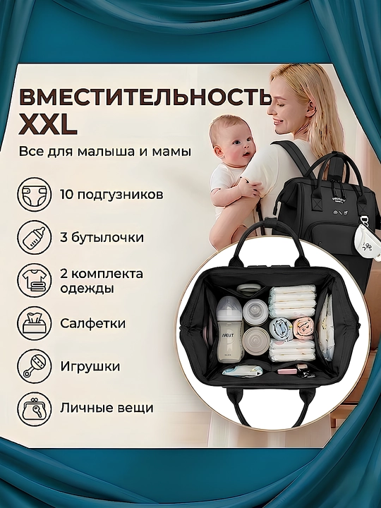 Сумка рюкзак для мам вместительная и удобная