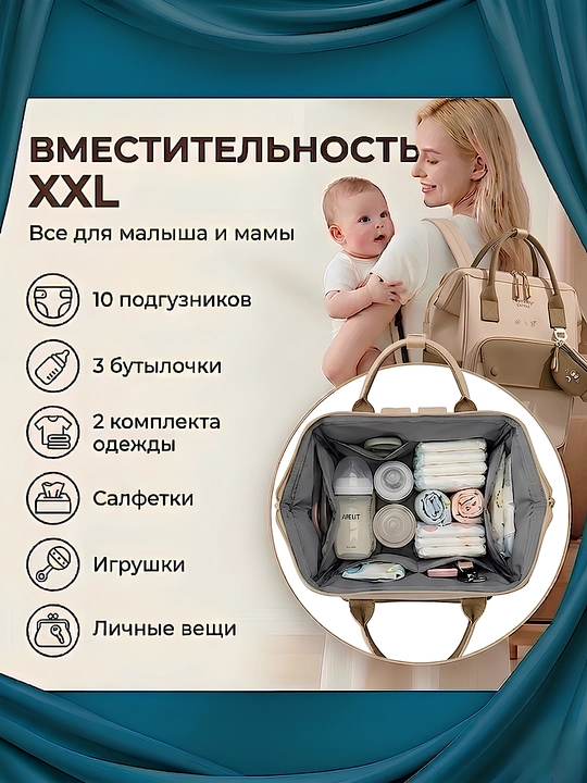 Сумка рюкзак для мам вместительная и удобная