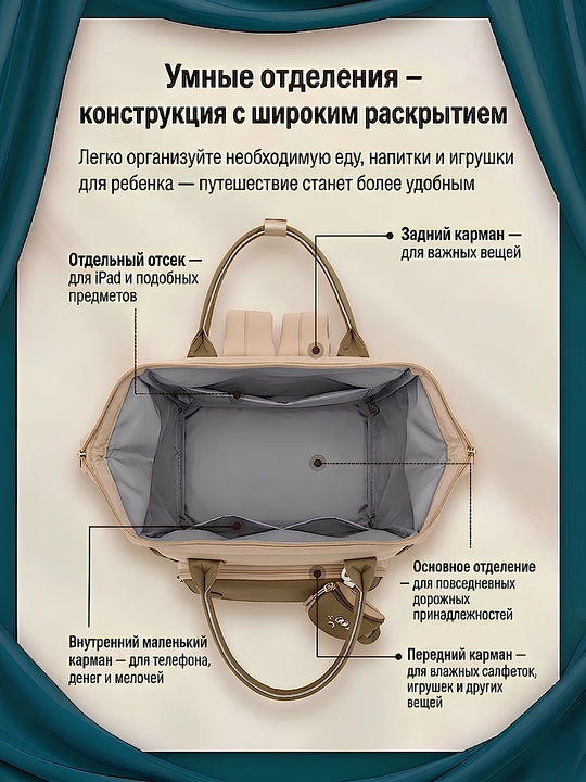 Сумка рюкзак для мам вместительная и удобная