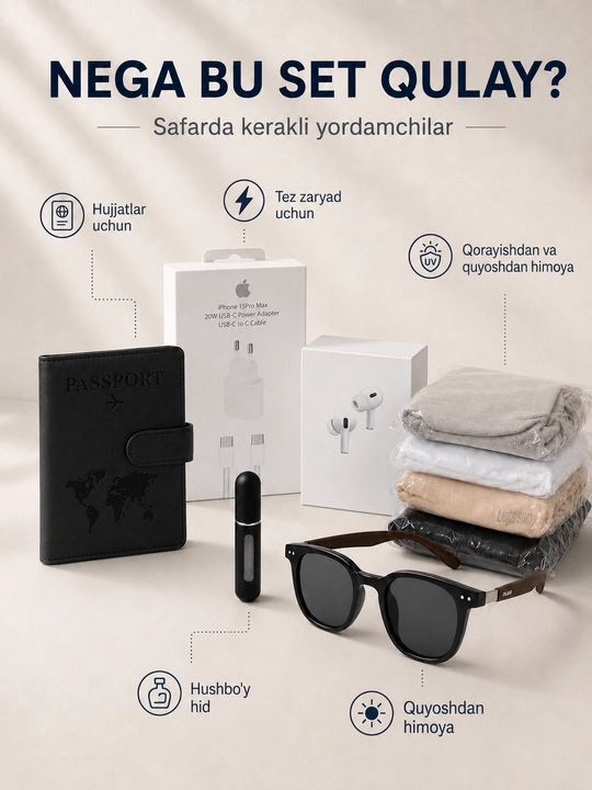 Atir uchun sayohat flakoni, erkaklar uchun 6 ta mahsulotli sayohat seti - 