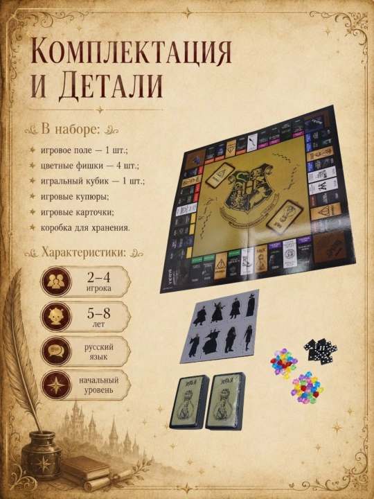 Детская настольная игра Монополия, тематическая версия