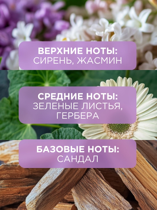 Освежитель воздуха спрей Symphony Душистая сирень, 300 мл