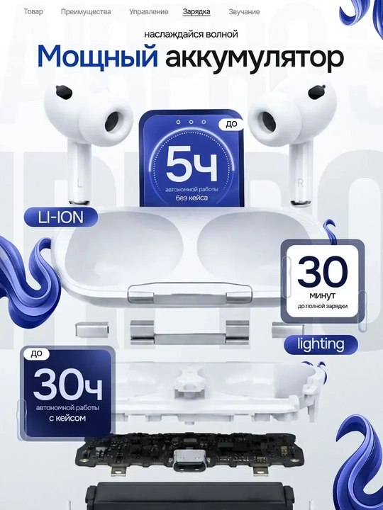 Pro 2 simsiz quloqchinlari sensorli boshqaruv va zaryadlovchi qutisi bilan