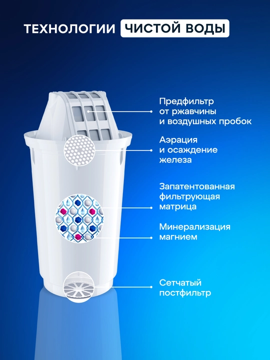 Фильтр - кувшин Аквафор Престиж