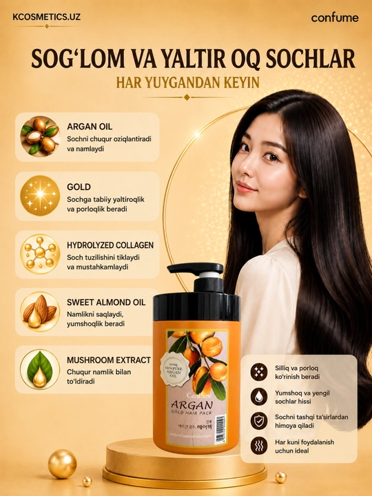 Маска для волос для всех типов волос с аргановым маслом, Confume Korea