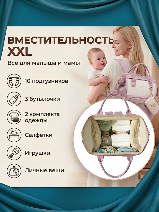 Сумка рюкзак для мам вместительная и удобная