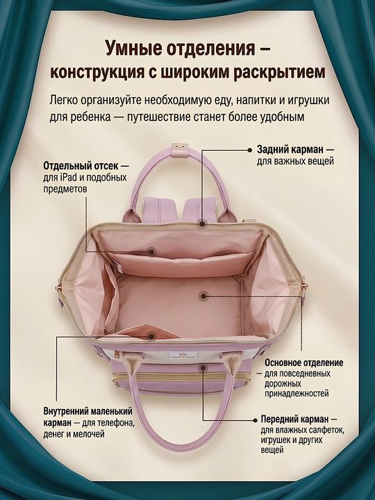 Сумка рюкзак для мам вместительная и удобная