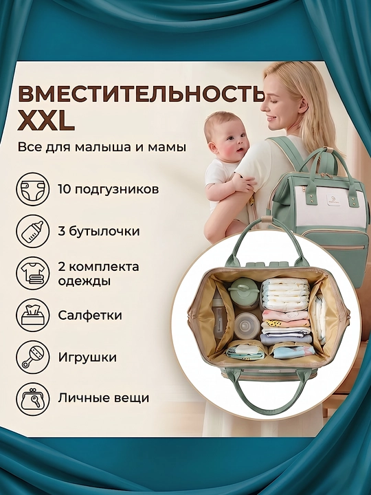 Сумка рюкзак для мам вместительная и удобная
