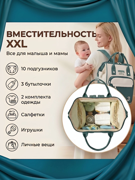 Сумка рюкзак для мам вместительная и удобная