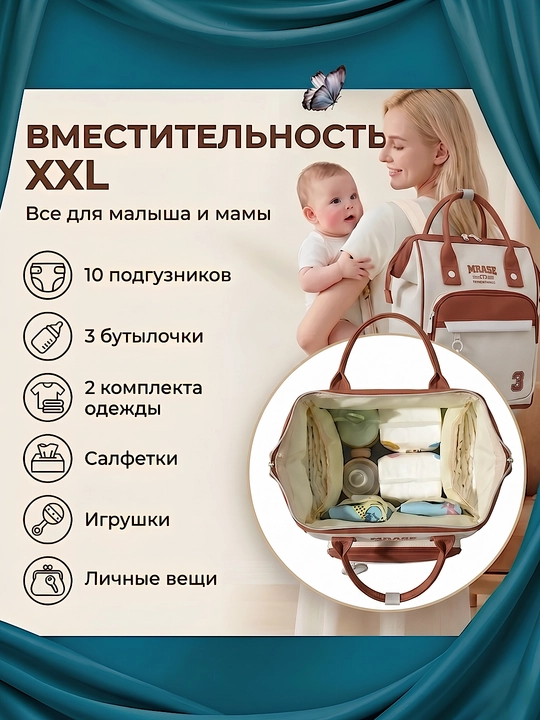 Сумка рюкзак для мам вместительная и удобная