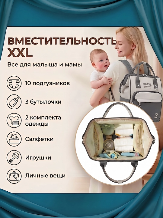 Сумка рюкзак для мам вместительная и удобная