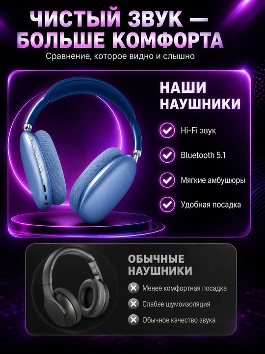 Simsiz Bluetooth P9 quloqchinlari mikrofon bilan 100 A MAX