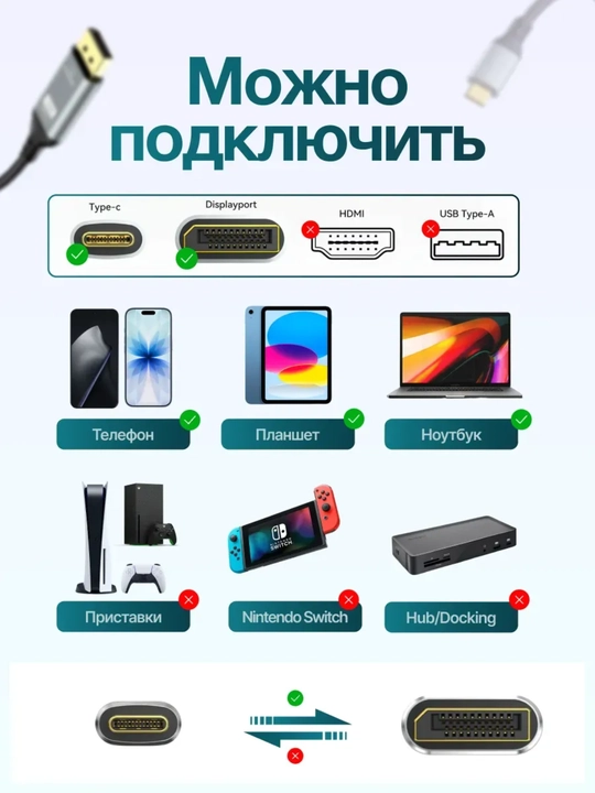 Кабель USB Type-C – DisplayPort, 8K / 4K / 2K, USB 3.1 Type-C, 2 м, 60 Гц