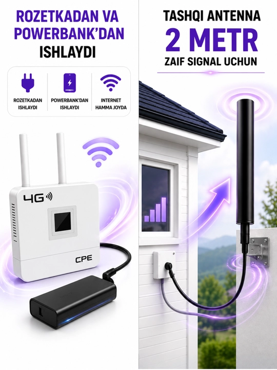 4G LTE CPE Wi-Fi router,SIM kartali, uy ichi va tashqarisi uchun