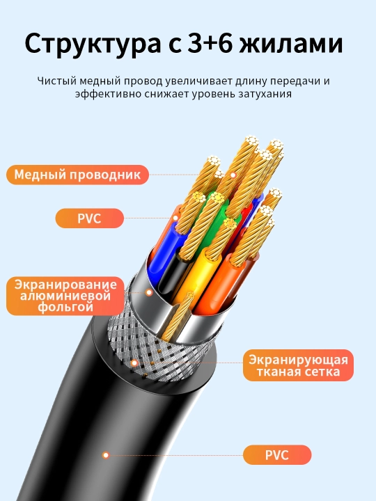 VGA-кабель 3+6 1080P с магнитным кольцом и никелевым покрытием