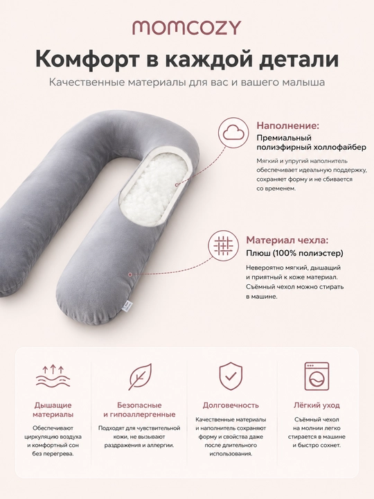 Подушка для беременных Momcozy
