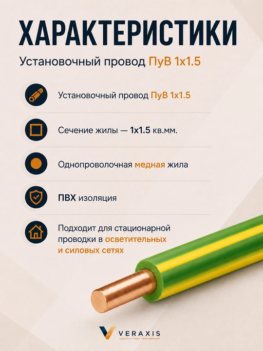 Провод ПУВ 1х1,5 мм² медный одножильный монтажный, 2-20 метров