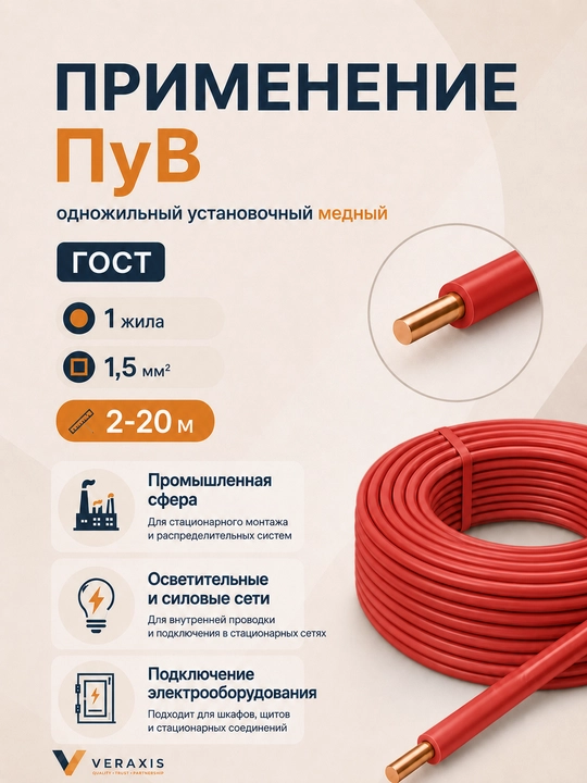 Провод ПУВ 1х1,5 мм² медный одножильный монтажный, 2-20 метров