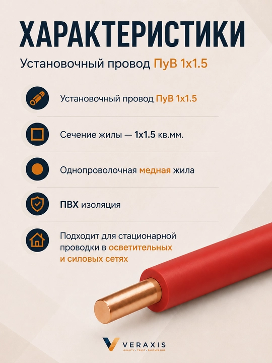 Провод ПУВ 1х1,5 мм² медный одножильный монтажный, 2-20 метров