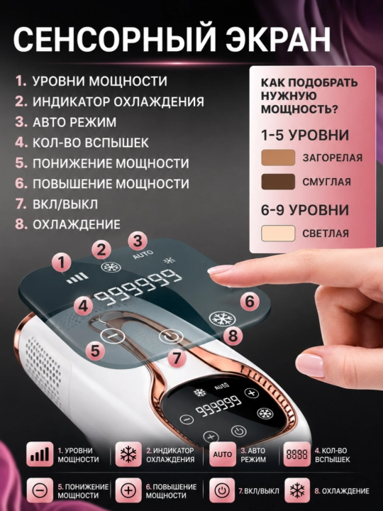 Фотоэпилятор PH Lumea, для зоны бикини, лица, тела, с датчиком цвета кожи