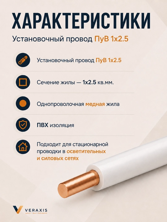 Провод ПУВ 1х2,5 мм² медный одножильный монтажный, 2-20 метров