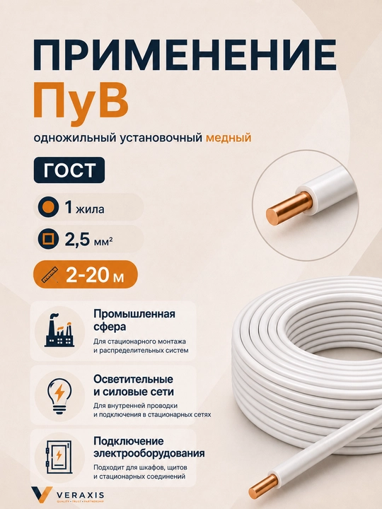 Провод ПУВ 1х2,5 мм² медный одножильный монтажный, 2-20 метров
