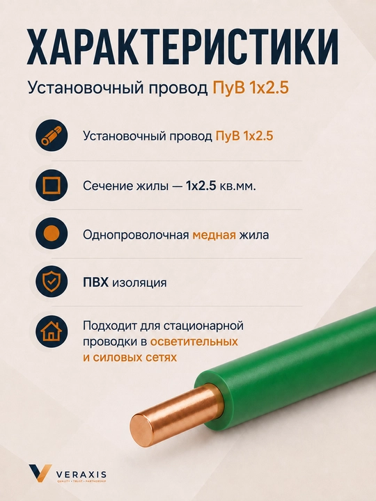 Провод ПУВ 1х2,5 мм² медный одножильный монтажный, 2-20 метров