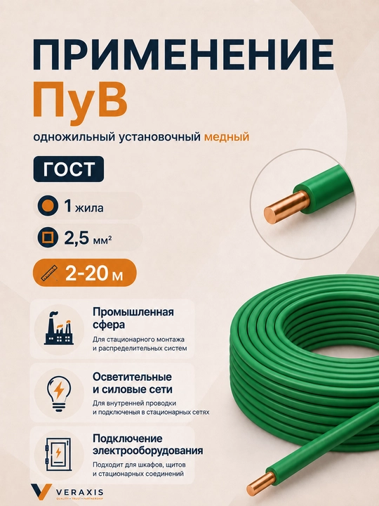 Провод ПУВ 1х2,5 мм² медный одножильный монтажный, 2-20 метров