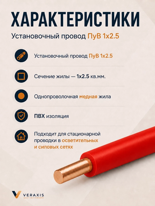 Провод ПУВ 1х2,5 мм² медный одножильный монтажный, 2-20 метров
