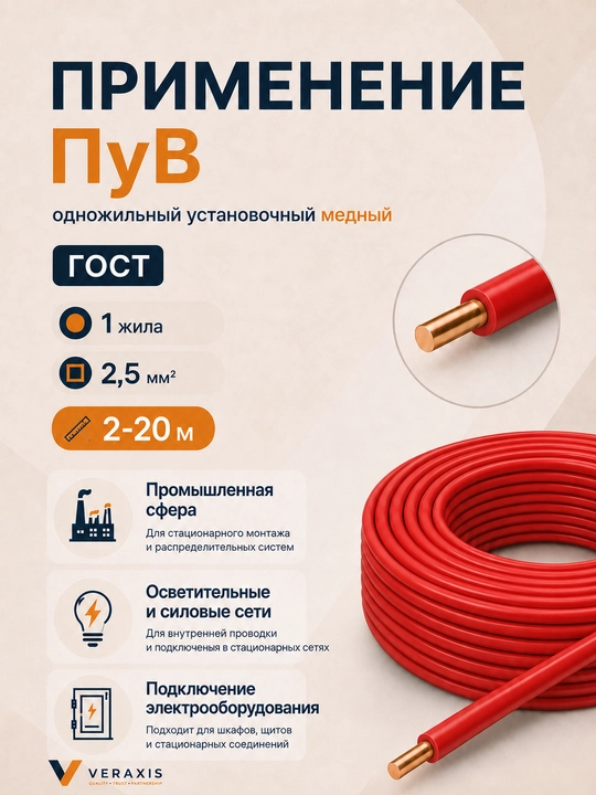 Провод ПУВ 1х2,5 мм² медный одножильный монтажный, 2-20 метров