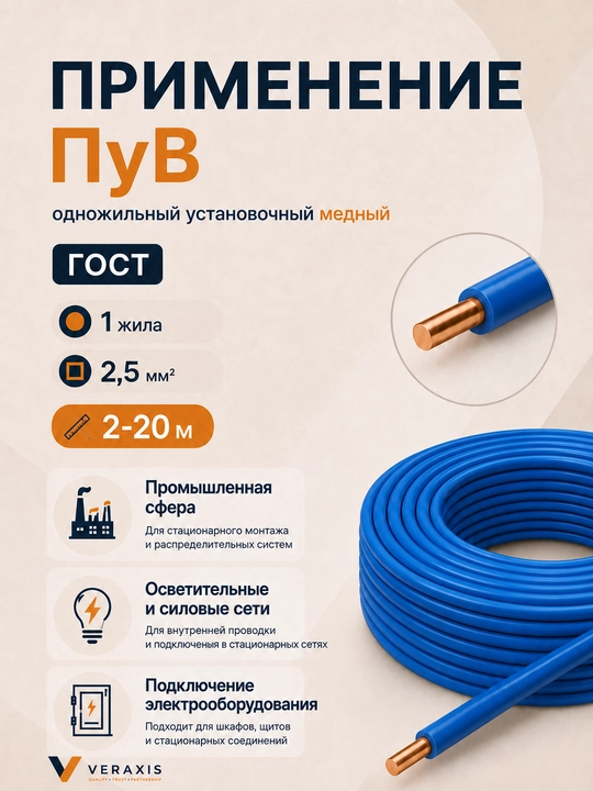 Провод ПУВ 1х2,5 мм² медный одножильный монтажный, 2-20 метров