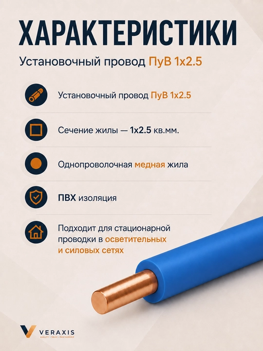 Провод ПУВ 1х2,5 мм² медный одножильный монтажный, 2-20 метров