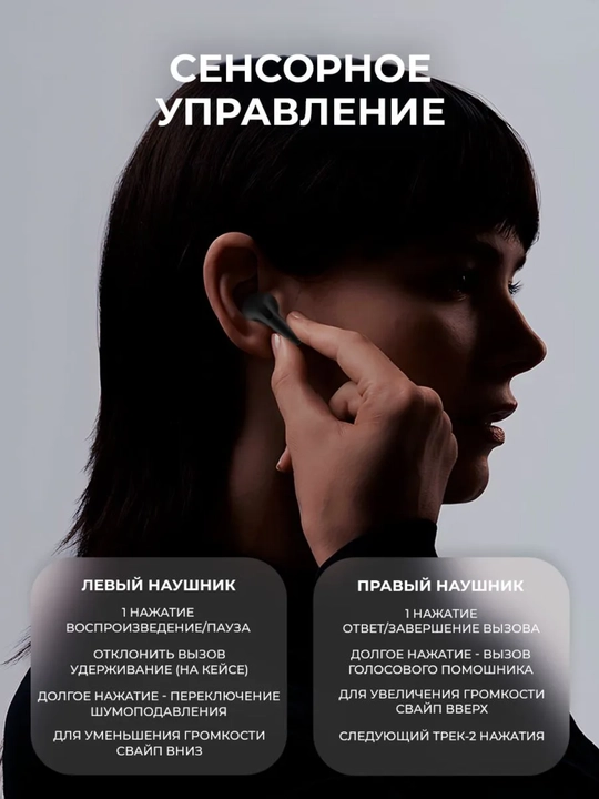 Смарт Bluetooth наушники с экраном, сенсорное управление, уведомления, 22+ функции