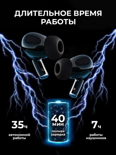 Смарт Bluetooth наушники с экраном, сенсорное управление, уведомления, 22+ функции