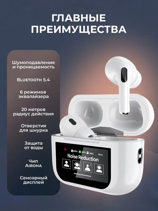 Смарт Bluetooth наушники с экраном, сенсорное управление, уведомления, 22+ функции