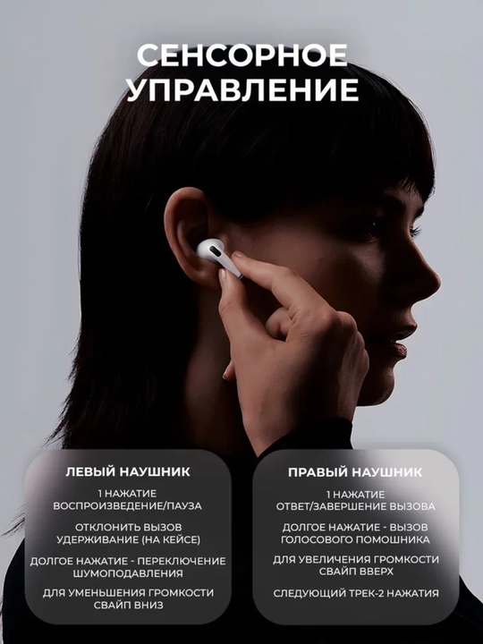 Смарт Bluetooth наушники с экраном, сенсорное управление, уведомления, 22+ функции