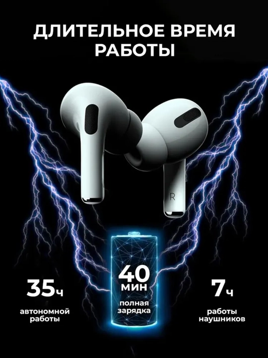 Смарт Bluetooth наушники с экраном, сенсорное управление, уведомления, 22+ функции