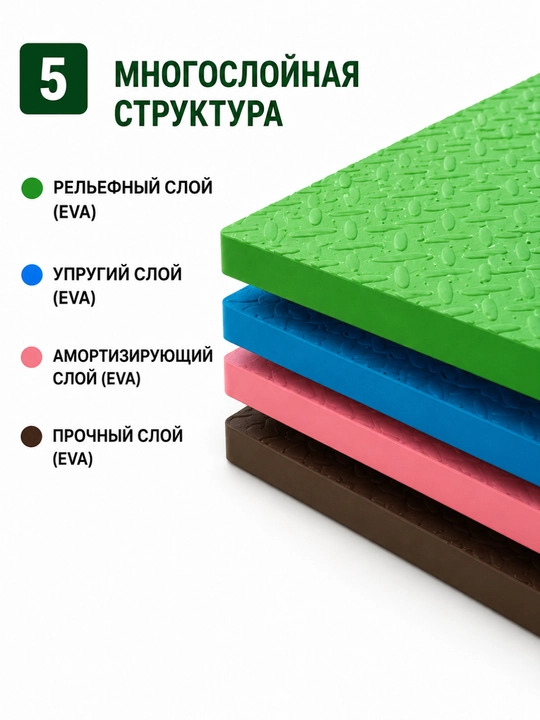 Yumshoq pol pazl gilamcha EVA, 4 element 60×60 sm, o‘yin, emaklash va sport uchun