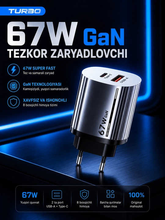 Комплект кабеля и зарядного устройства — быстрая зарядка для iPhone и Samsung Galaxy