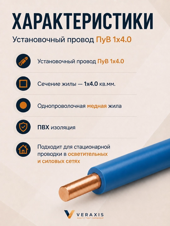 Провод ПУВ 1х4,0 мм² медный одножильный монтажный, 2-20 метров